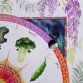 Load image into Gallery viewer, Lunar Planting Guide "Moon Medicine"