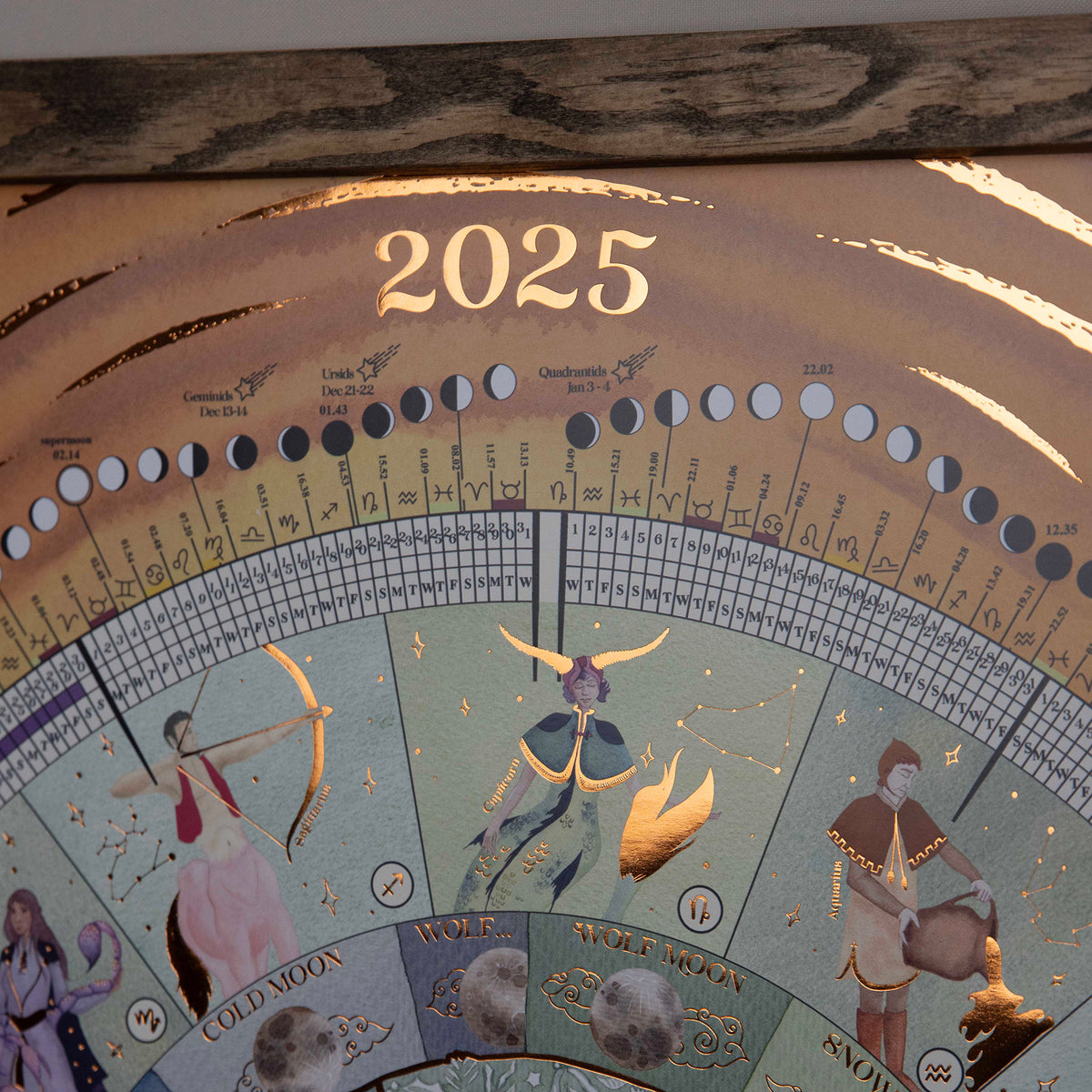 close up of the top of the moon calendar 2025. Showing the detail of the phases and moon types