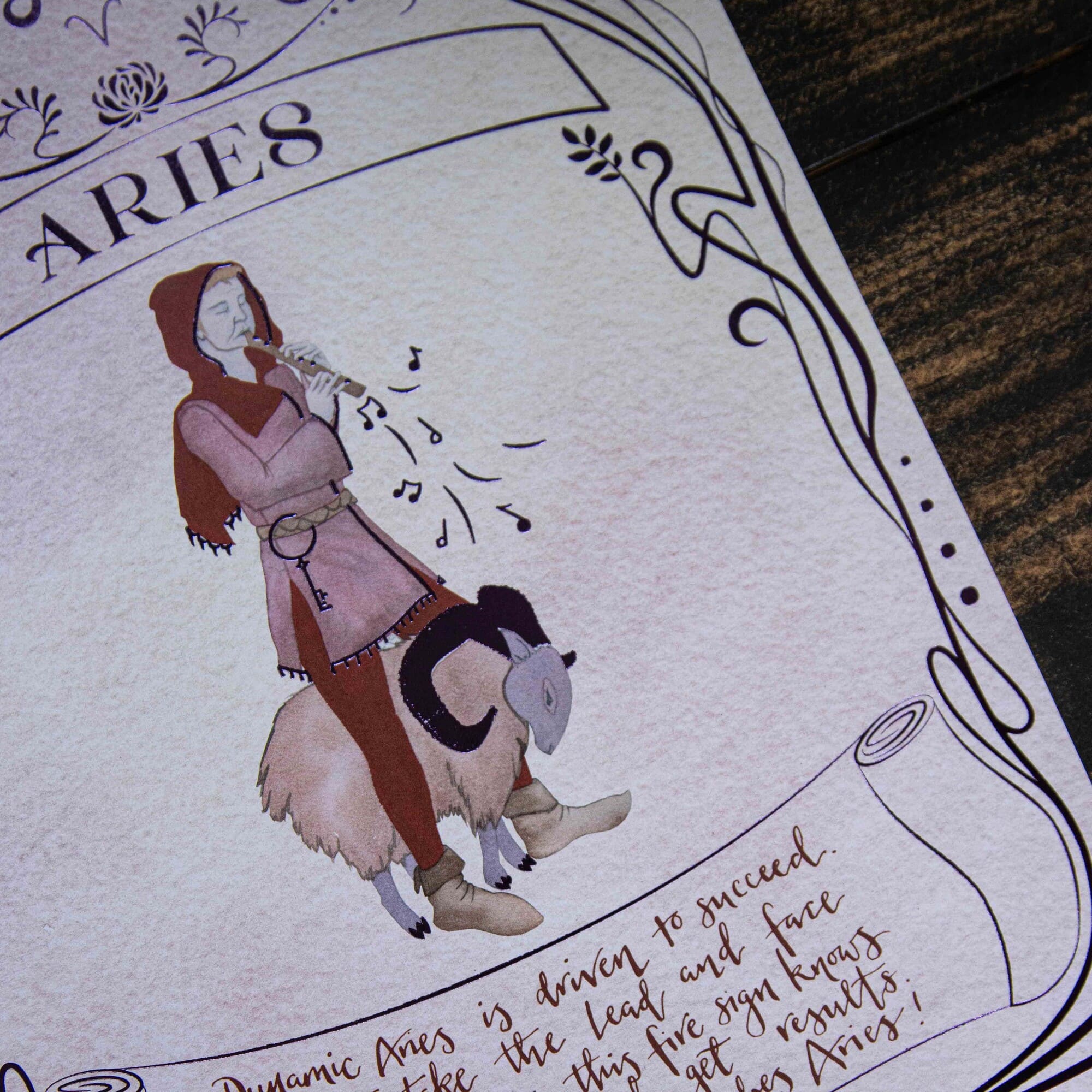 Aries Zodiac Prints