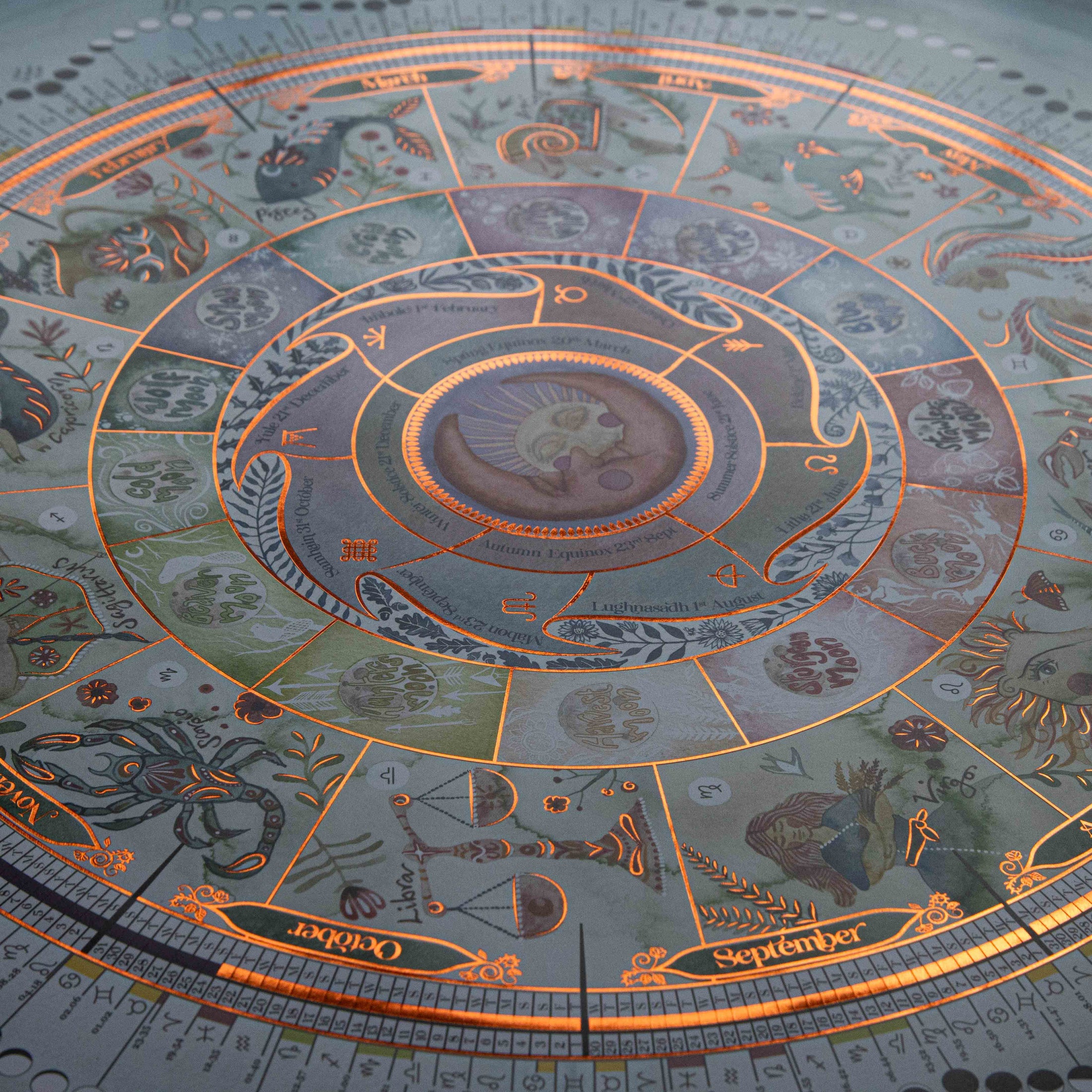 2026 | Moon Calendar & Booklet