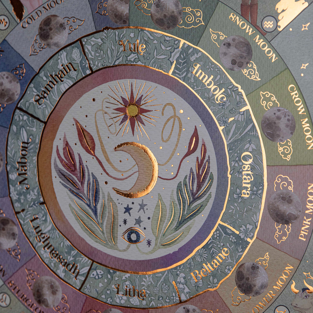 Moon Calendar 2025 | Comprehensive Lunar Phases Guide | Moon Phase Studios
