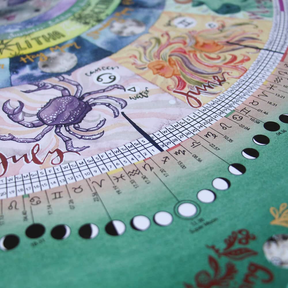 Moon Phase Calendar 2023 UK Moon Phase Studio